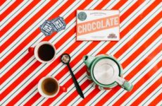 Солодкі традиції світу: День шоколаду